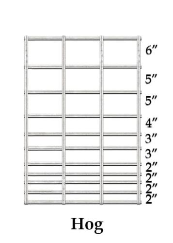 hog-diagram
