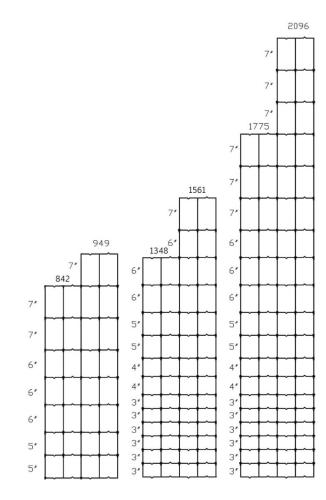 max-loc-diagram-1